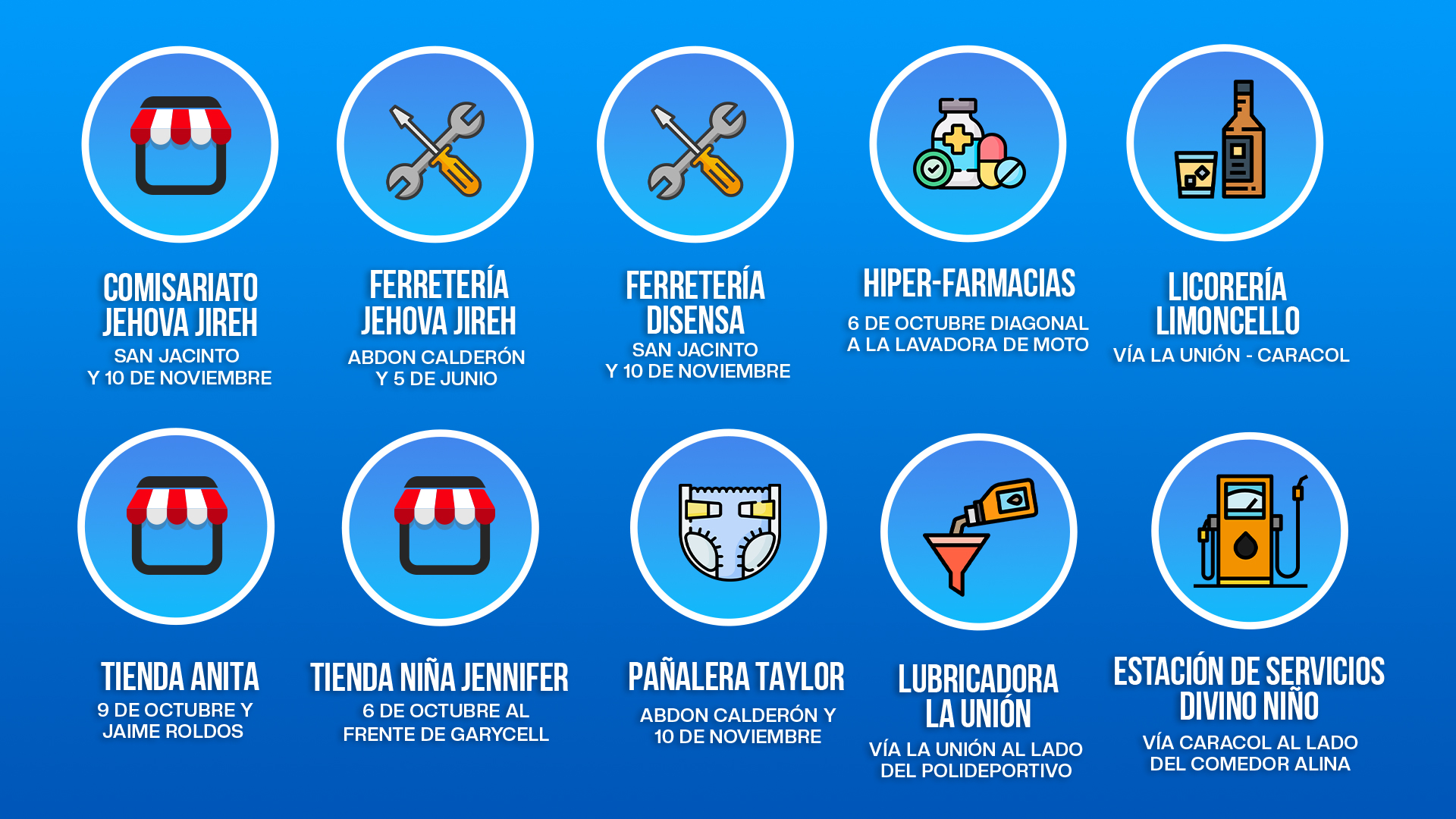 PRIMEROS COMERCIOS LA UNION