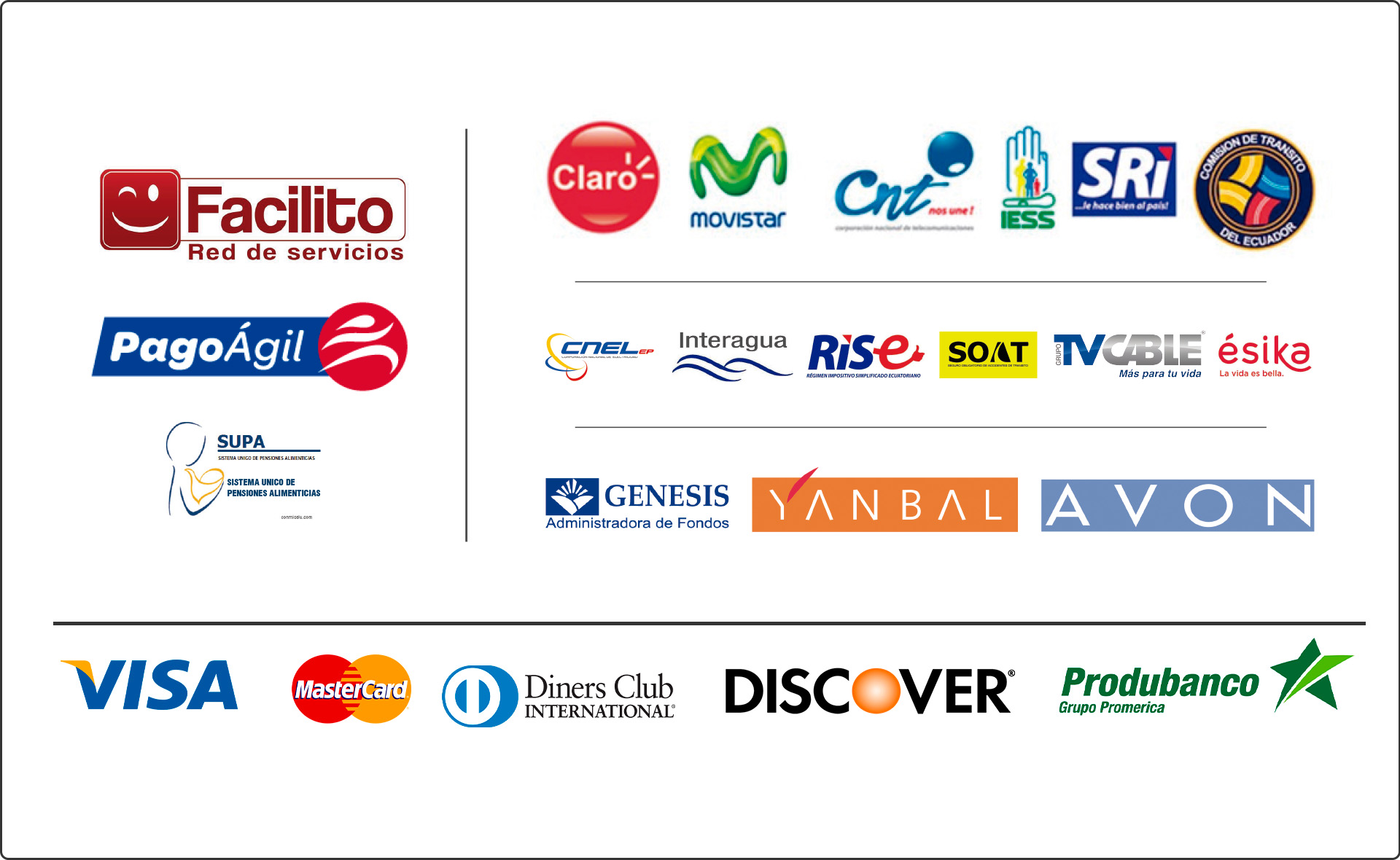 Pagos y Recaudaciones